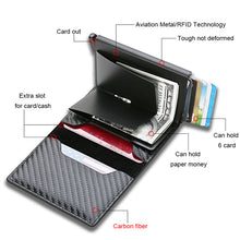 Load image into Gallery viewer, Lock & Load EDC AirTag Wallet