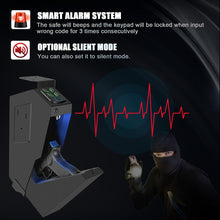 Load image into Gallery viewer, Shadow X™ Pro Biometric Mounted Hidden Safe