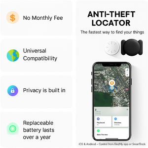 SmartTrack™