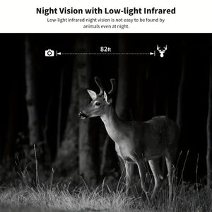 TrailHawk™4G LTE Solar Cam w/ Live Streaming