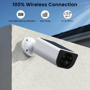 Guardian Vision Pro™