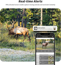 Load image into Gallery viewer, TrailHawk™4G LTE Solar Cam w/ Live Streaming