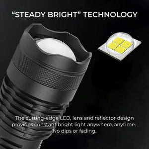 Phantom Pro™ Tactical Flashlight