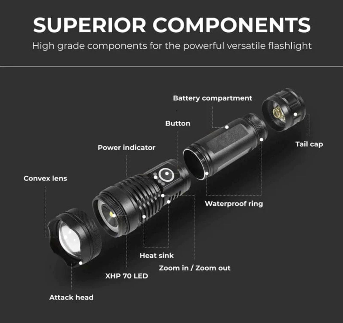 Phantom Pro™ Tactical Flashlight