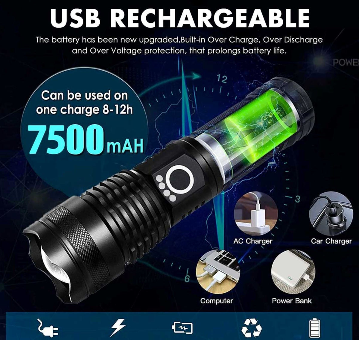 Phantom Pro™ Tactical Flashlight Military Mental Endurance